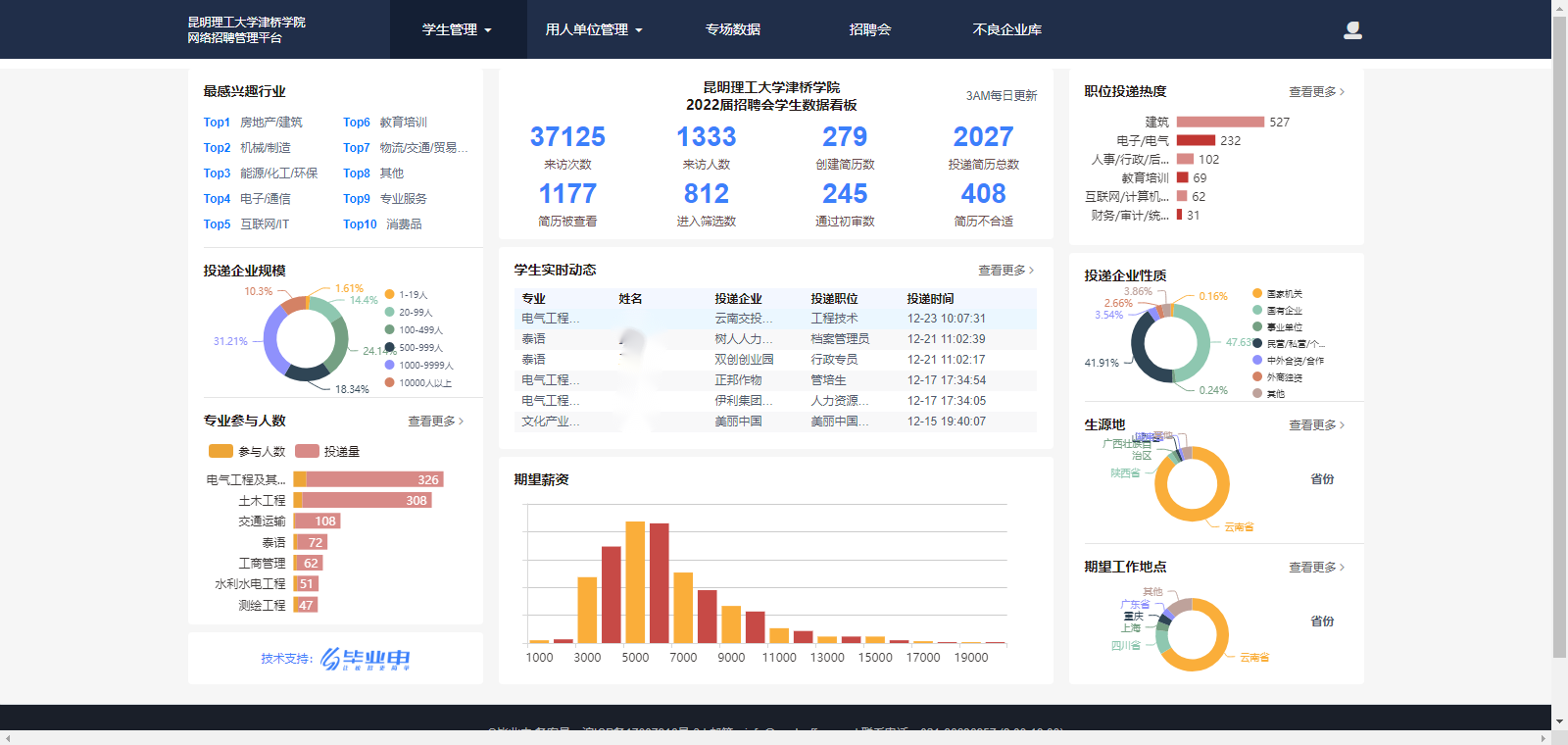 新闻图片2